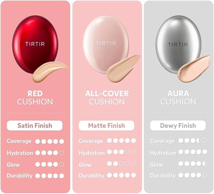 TIRTIR Mask Fit Red Cushion Foundation (21N Ivory) 18g product image