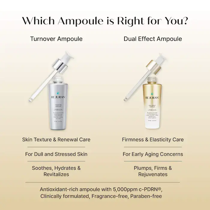 REJURAN Dual Effect Ampoule 50ml product image