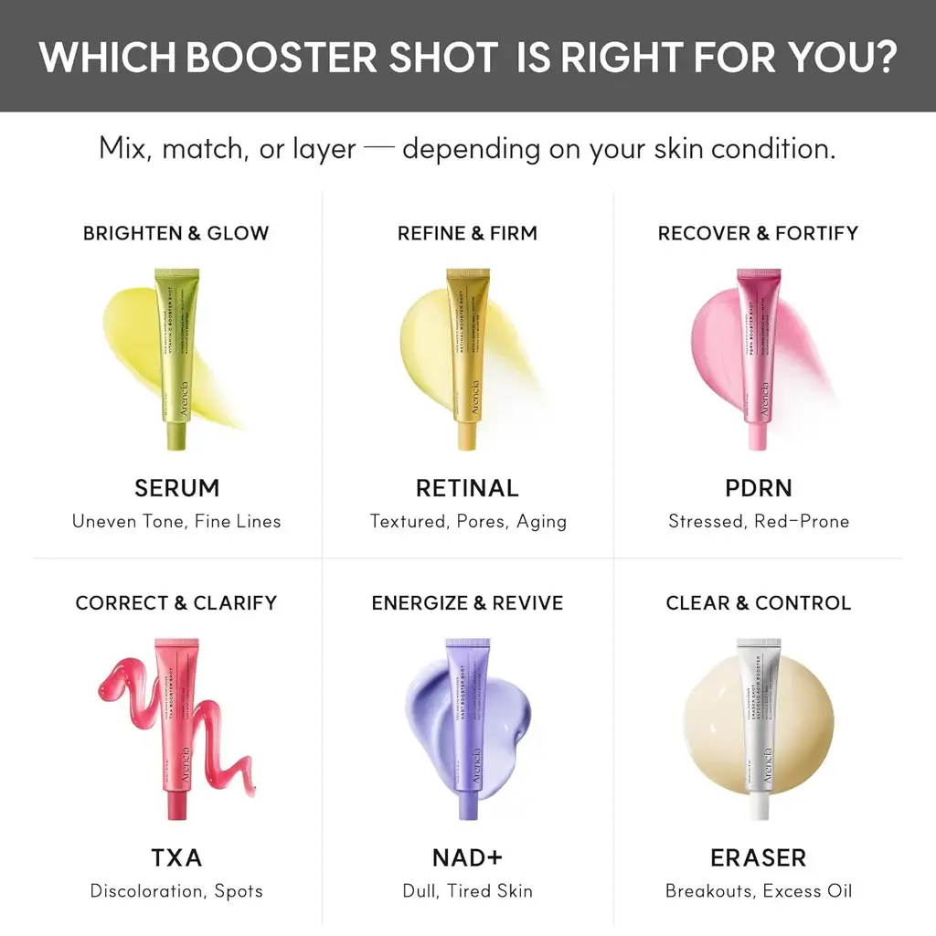 ARENCIA PDRN Booster Shot 30ml product image