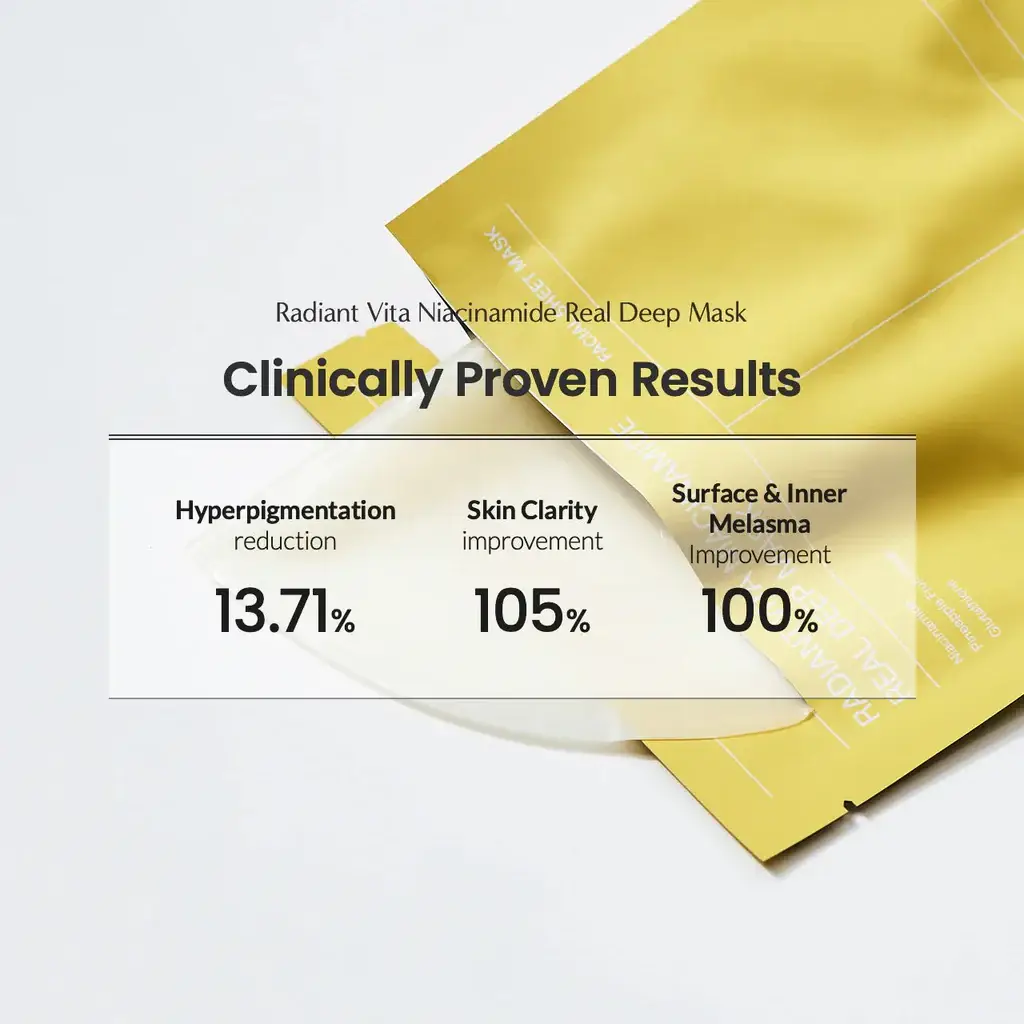 BIODANCE Radiant Vita Niacinamide Real Deep Mask product image